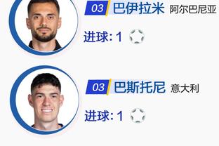 OPTA：维尼修斯1819赛季至今欧冠送19助，同期仅次丁丁&姆巴佩